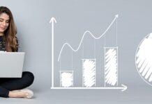 Co to jest wielkość rynku?