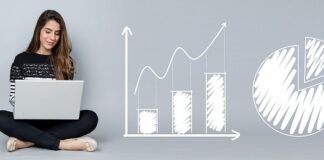 Co to jest wielkość rynku?