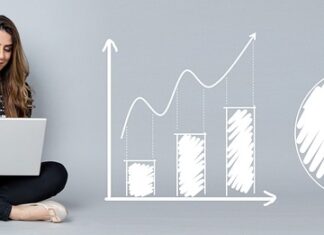 Co to jest wielkość rynku?