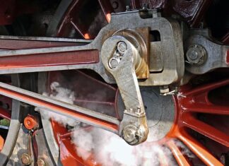 Co to jest pivot w Excelu?